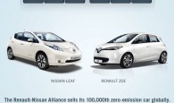 Renault Nissan Alliance 100,000 Electric Vehicles