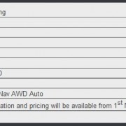 New Kia Sportage price