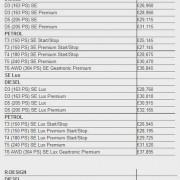2011 Volvo V60 Sport Wagon pricing