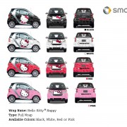 Smart ForTwo Hello Kitty