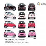 Smart ForTwo Hello Kitty