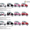 Smart ForTwo Hello Kitty