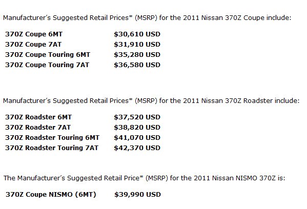 2011 Nissan 370Z pricelist