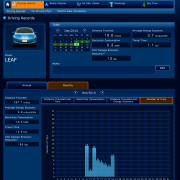 2011 Nissan Leaf