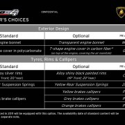 Lamborghini LP700-4 order info
