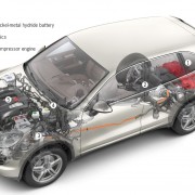 Porsche Cayenne hybrid diagram