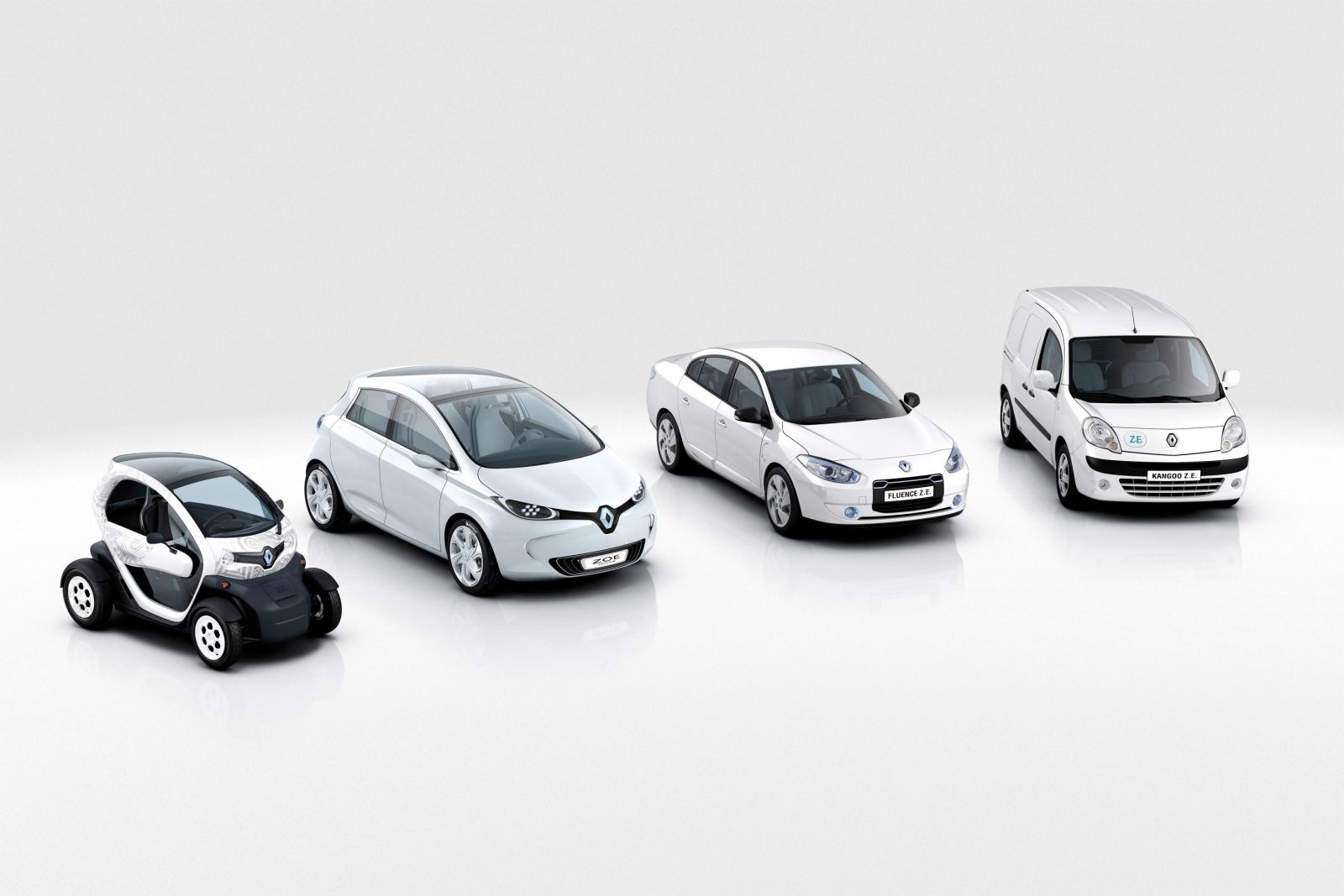 Renault EV lineup