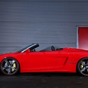Sport Wheels Audi R8 Spyder