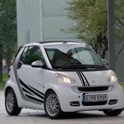 Smart ForTwo made foryou