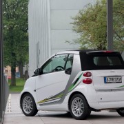 Smart ForTwo made foryou