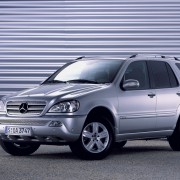 Recall affected Mercedes ML