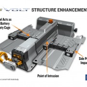 2012 Chevrolet Volt