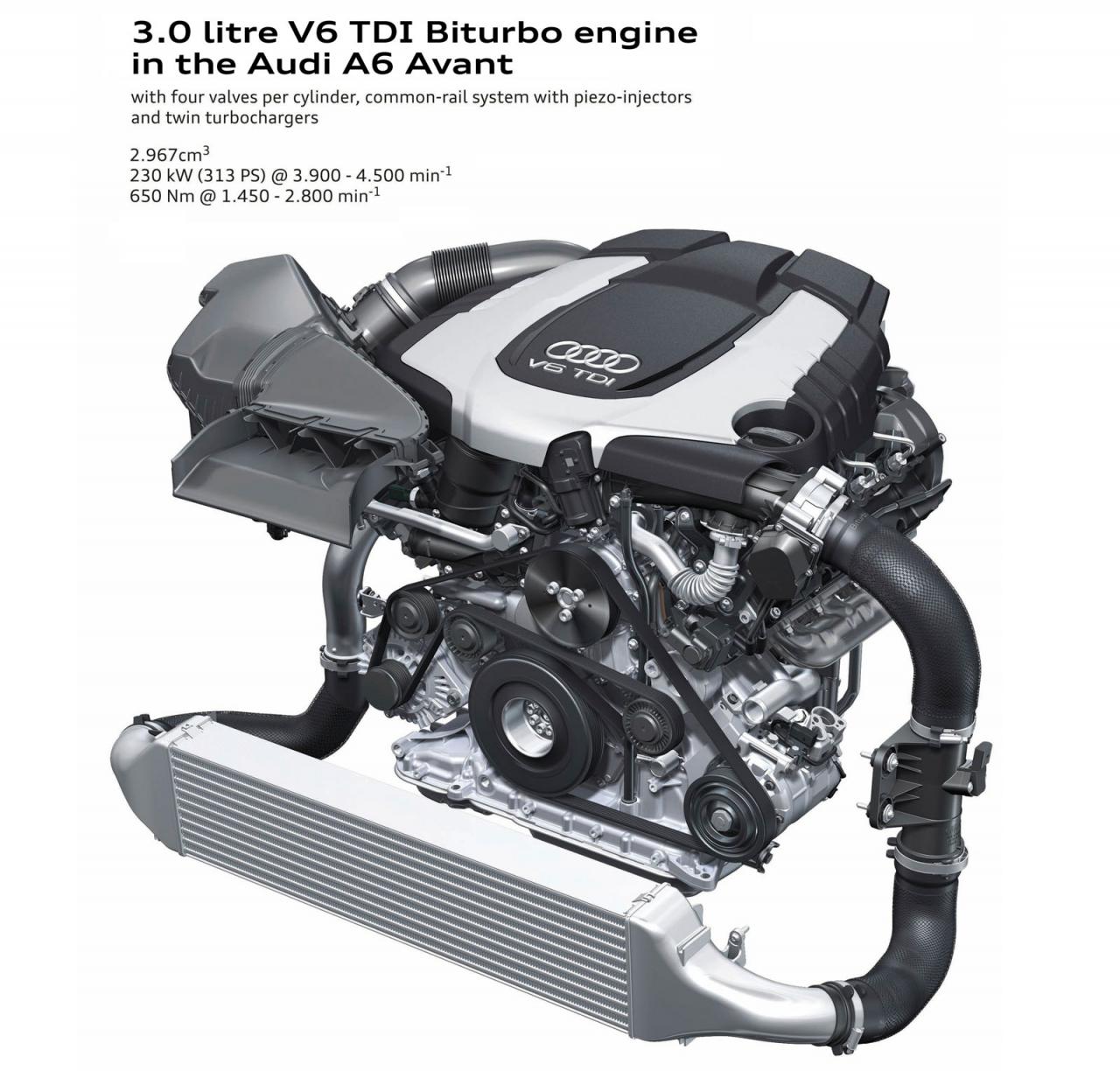 Audi 3.0-liter V6 TDI