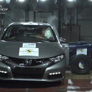 2012 Honda Civic Euro NCAP