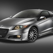 Honda CRZ Mugen