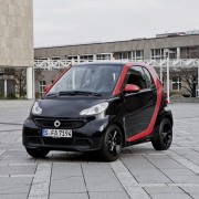 Smart ForTwo Sharpred
