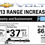 2013 Chevrolet Volt