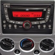 Ford Figo Interior