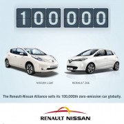 Renault Nissan Alliance 100,000 Electric Vehicles