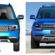 Volkswagen Taigun Concept Jiangsu