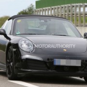 2016 Porsche 911 Targa GTS