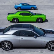 2015 Dodge Challenger