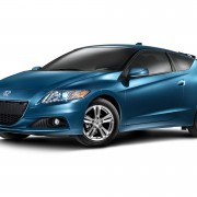 2015 Honda CR-Z