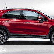 Fiat 500X Abarth